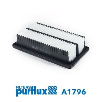 PURFLUX Luftfilter A1796 Filtereinsatz 249x146x56 mm