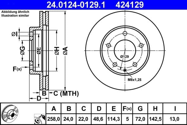 ATE 24.8190-0310.2 témoin d'usure plaquette de frein longueur 1243 mm