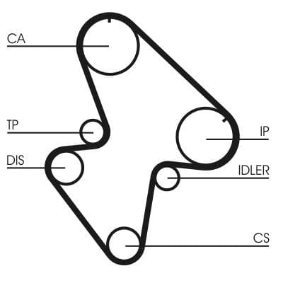 Autoteil CONTINENTAL CTAM CT710