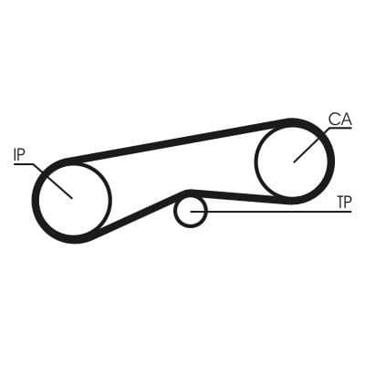 CONTINENTAL CTAM Zahnriemen CONTCT780