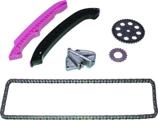 Birth Kit Catena Distribuzione 6116