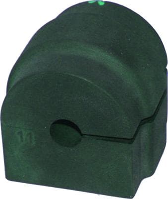 Birth Supporto, Stabilizzatore 4791